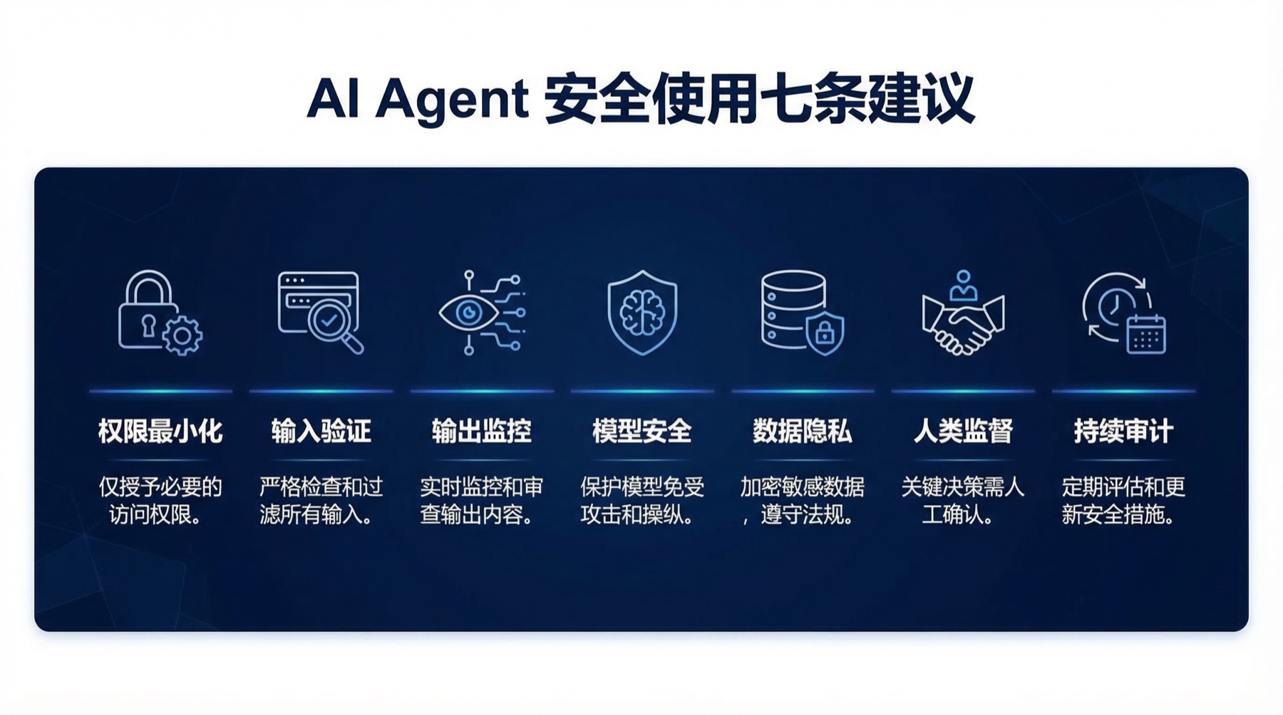 AI Agent 安全使用七条建议